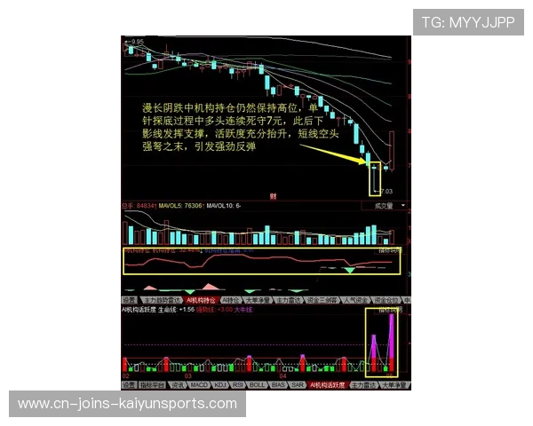 国王全线崩盘！第二节被一波流带走悬念